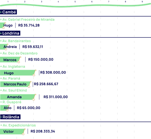 Ranking Ranking.png