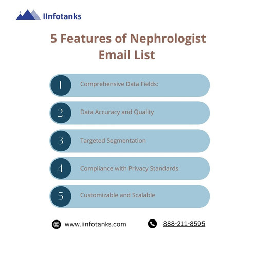 Nephrologist Email List.jpg
