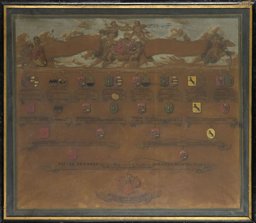 Unknown Родословная с гербами Margaretha Rendorp, 1749, 64 cm х 74,5 cm, Бумага, акварель и чернила