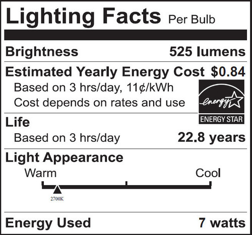 27K Lighting Facts.jpg