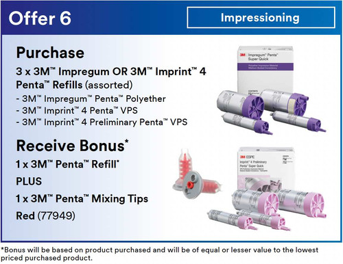 Dental Supplies Melbourne.jpg