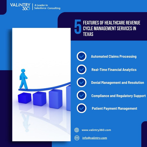 Healthcare Revenue Cycle Management Services in Texas.jpg