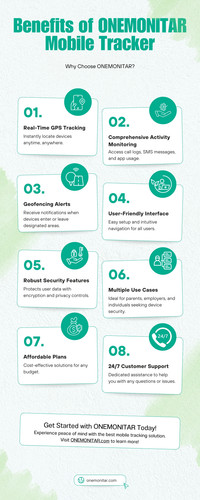 Benefits of ONEMONITAR Mobile Tracker (1).jpg