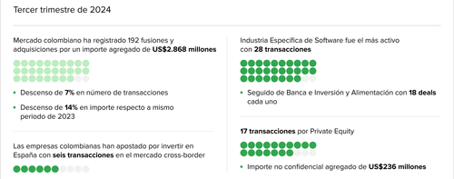 Teaser Latam 97 chart 4 1.png