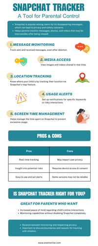 Snapchat Tracker A Tool for Parental Control ONEMONITAR.png