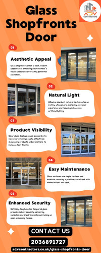 Modernize Your Business Entrance with Frameless Glass Shopfront Doors.jpg