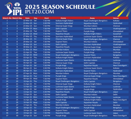 IPL 2025 Full Fixture.jpg