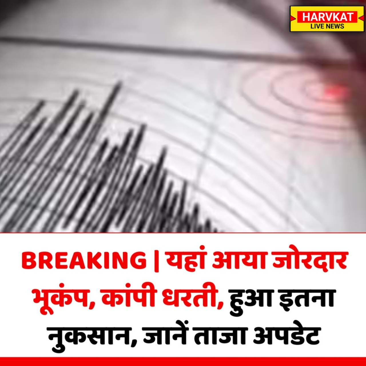 दिल्ली-NCR समेत उत्तर भारत में भूकंप के तेज झटके, मुरादाबाद से आगरा तक महसूस हुआ असर