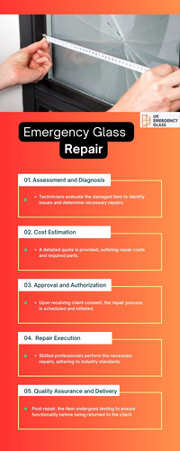 Upgrade Your Home with Energy-Efficient Single Glazing Glass Windows.jpg