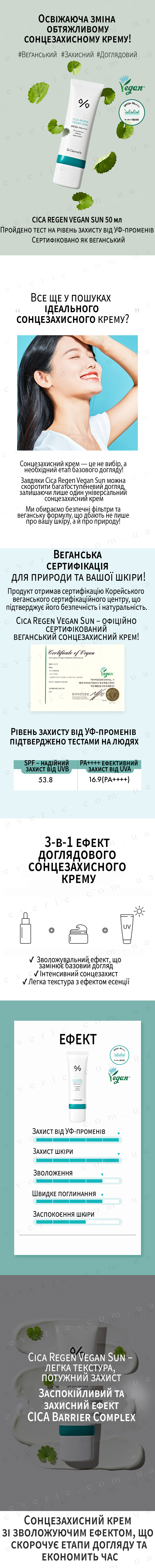 1є