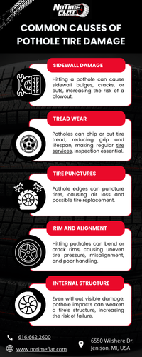 Common Causes of Pothole Tire Damage.png