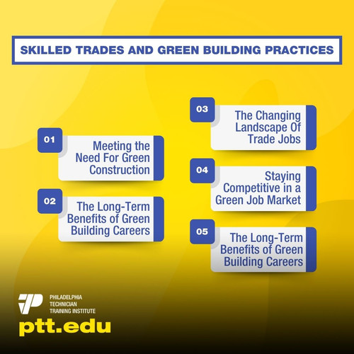 Skilled Trades And Green Building Practices.jpg
