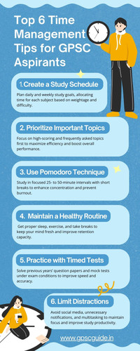 Top 6 Time Management Tips for GPSC Aspirants.jpg