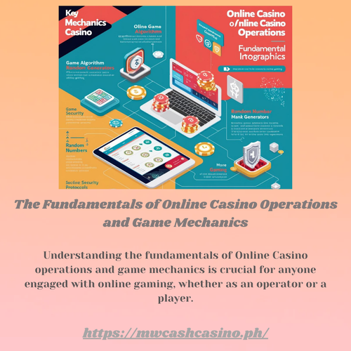 The Fundamentals of Online Casino Operations and Game Mechanics.png