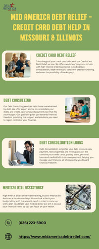Mid America Debt Relief Credit Card Debt Help in Missouri & Illinois.jpg