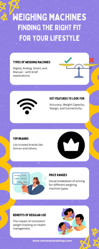 Weighing Machines: Find the Perfect Fit for Your Lifestyle.png