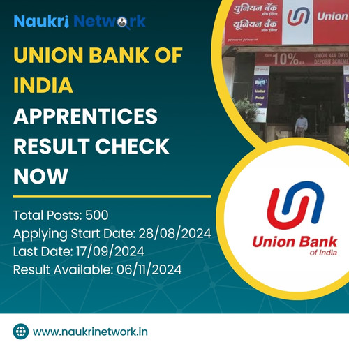 Union Bank of India Recruitment 2024: Result Out | Check Now.jpg
