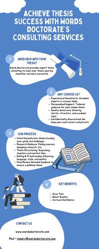 Achieve Thesis Success with Words Doctorate’s Consulting Services.png