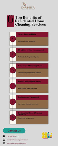 Top Benefits of Residential Home Cleaning Services.jpg