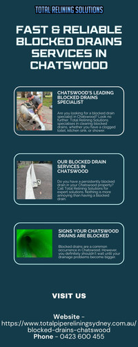 Fast & Reliable Blocked Drains Services in Chatswood.jpg