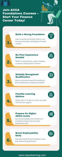 Join ACCA Foundations Courses – Start Your Finance Career Today!.jpg