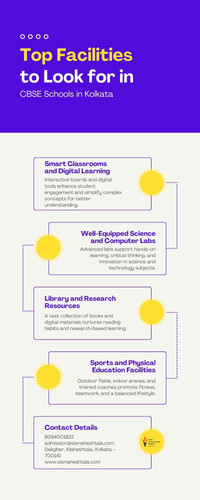 Top Facilities to Look for in CBSE Schools in Kolkata.jpg