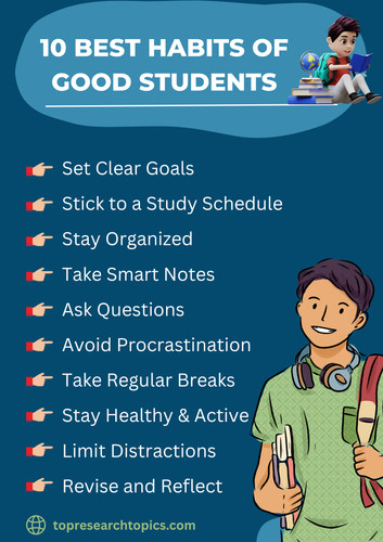 10 Best Habits of Good Students.jpg