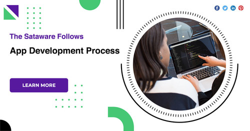 The Sataware Follows App Development Process 1.jpg