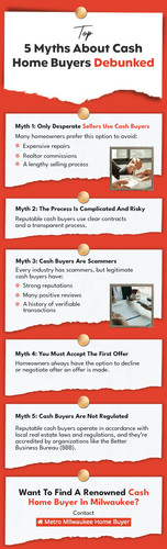 Understanding Cash Home Buyers Busting Common Myths.jpg