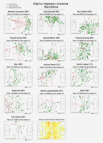 ind passmap away.png