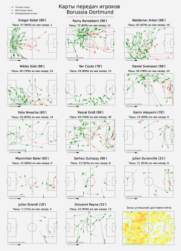 ind passmap home.png