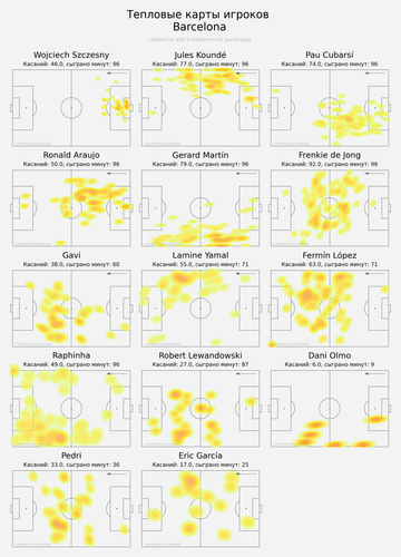 ind heatmap away.png