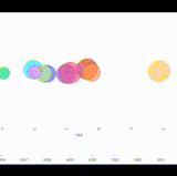 제목 없는 동영상 Clipchamp로 제작.gif