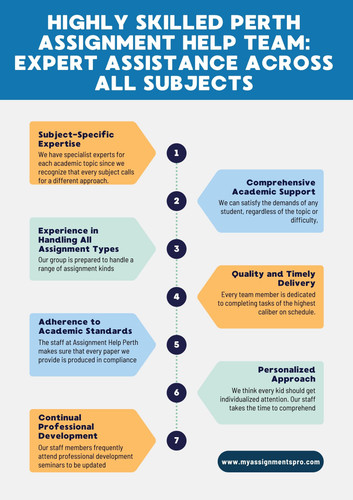assignment help perth.jpg