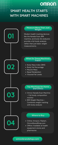 Smart Health Starts with Smart Machines.jpg