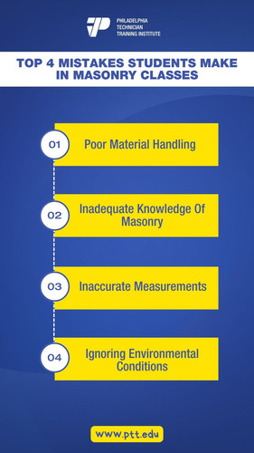Top 4 Mistakes Students Make in Masonry Classes.jpg