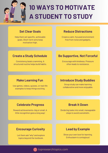  10 Ways To Motivate A Student To Study (1).jpg