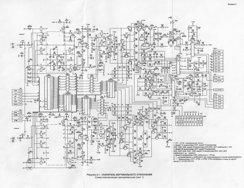 УВО и входные делители