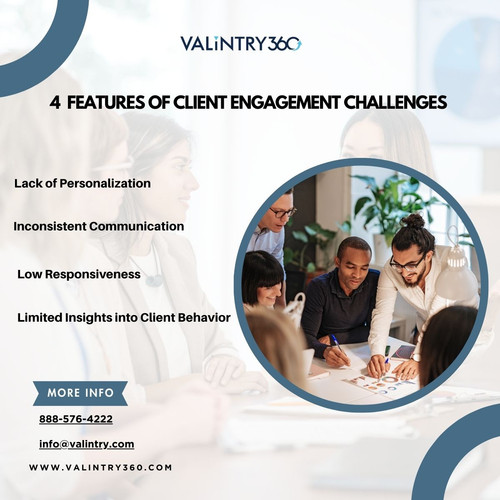 4 Features of Client Engagement Challenges.jpg