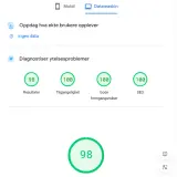 fullstack PageSpeed Insights