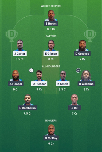 Screenshot 2025 04 16 01 05 03 882 com.dream11.fantasy.cricket.football.kabaddi edit.jpg