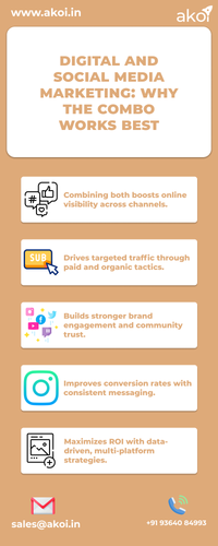 Digital and Social Media Marketing Why the Combo Works Best.png