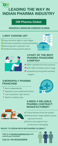 Leading the Way in Indian Pharma — DM Pharma Global.png