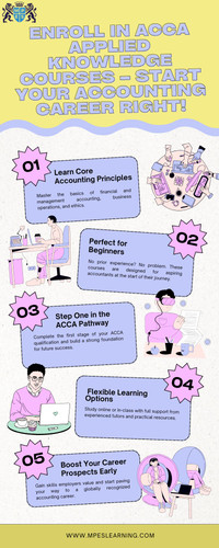 Enroll in ACCA Applied Knowledge Courses – Start Your Accounting Career Right!.jpg