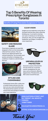 Top 5 Benefits Of Wearing Prescription Sunglasses In Toronto.png