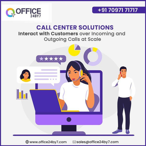 Best Call Center Service Provider in Bangalore.jpg