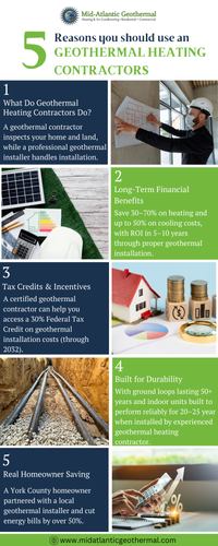 Why Homeowners Trust Geothermal Heating Contractors to Lower Utility Costs.png
