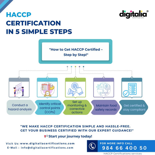 HACCP CERTIFICATION SERVICES.jpg