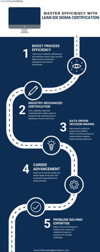 Master Efficiency with Lean Six Sigma Certification.jpg