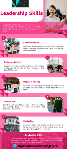 Leadership Skills.jpg
